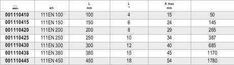 111EN 100-ADJUSTABLE WRENCHES + SCALES