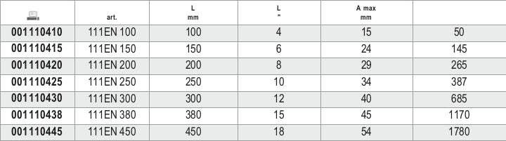 111EN 100-ADJUSTABLE WRENCHES + SCALES