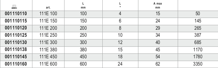 111E 100-ADJUSTABLE WRENCHES WITH SCALES