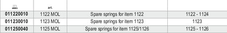 1125 MOL-SPARE SPRINGS F. ITEM 1125-1126