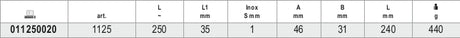 1125-COMP.LEVERAGE SHEARS STRAIGHT-RIGHT