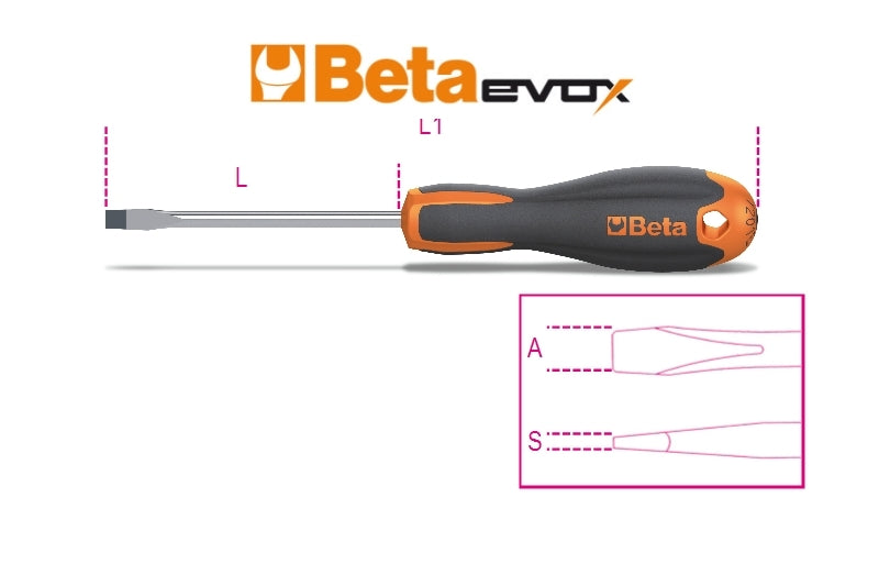 1201E 10X200-NEW SCREWDRIVER SLOTTED
