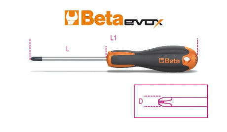 1202E 4 - 5X80-NEW SCREWDRIVER CROSS PH