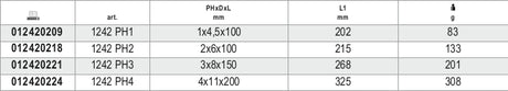 1242 PH4-SCREWDRIV. STEEL HEAD FOR CROSS