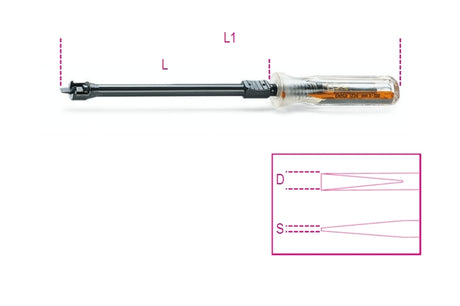 1250 3X125-SCREWHOLDING SCREWDRIVERS