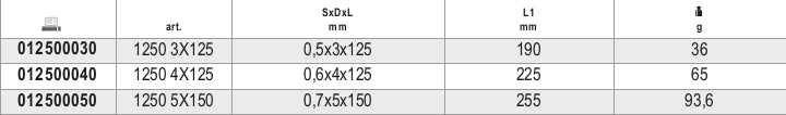 1250 3X125-SCREWHOLDING SCREWDRIVERS