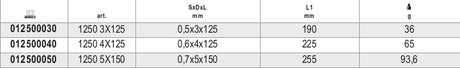 1250 4X125-SCREWHOLDING SCREWDRIVERS