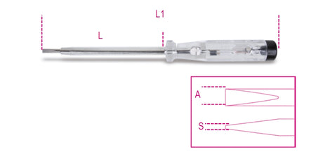 1253-MAINS TESTING SCREWDRIVER 150/250V