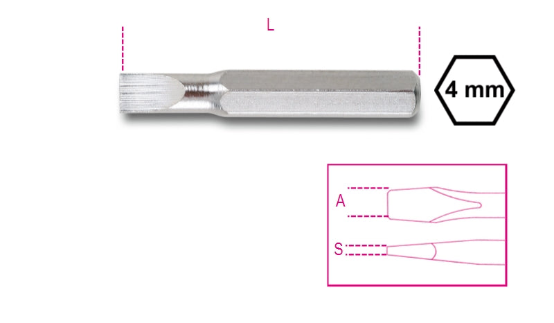 1256LP 0,8-BITS FOR SLOTTED HEAD SCREWS