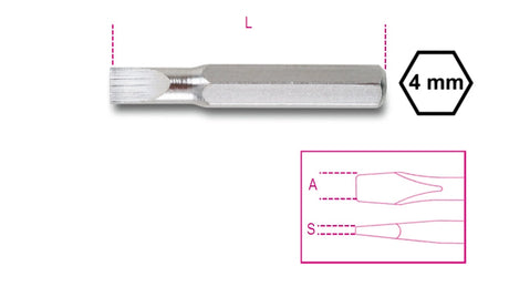 1256LP 0,8-BITS FOR SLOTTED HEAD SCREWS