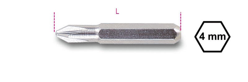 1256PH 0-BITS FOR PHILLIPS® SCREWS