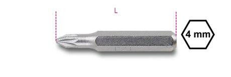 1256PZ 0-BITS FOR SLOTTED HEAD SCREWS