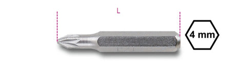 1256PZ 0-BITS FOR SLOTTED HEAD SCREWS