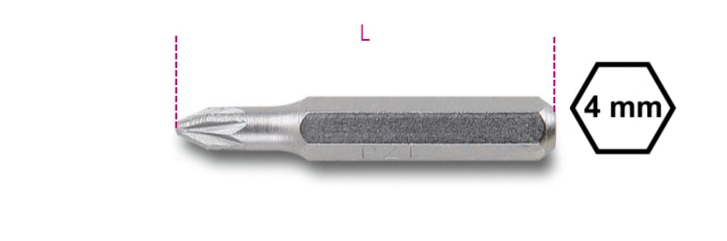 1256PZ 0-BITS FOR SLOTTED HEAD SCREWS