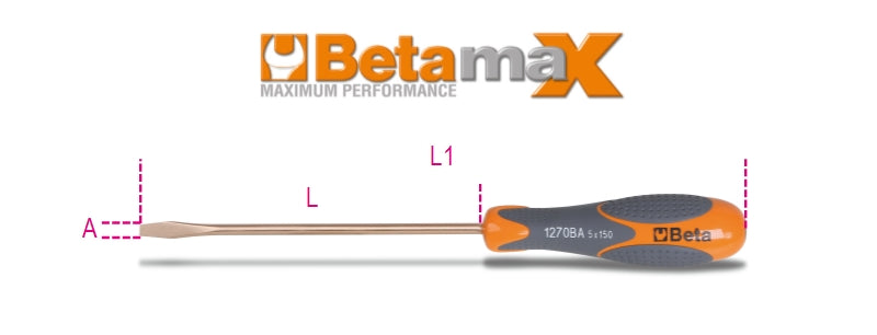 1270BA 10X250-SPARK-PROOF SCREWDRIVERS