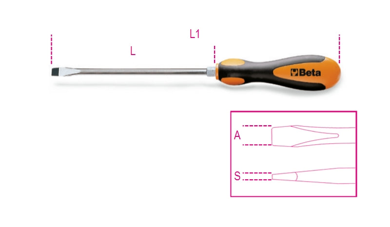 1270 E5,5-SCREWDRIVERS HEXAGON BOLSTERS