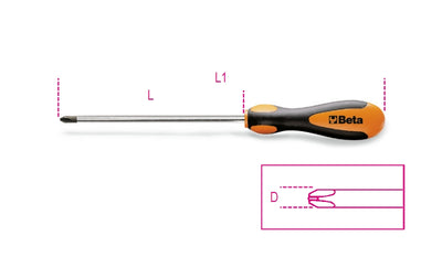 1272 3X100-SCREWDRIVERS CROSS HEAD PH