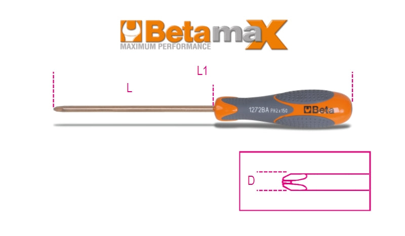 1272MQ 0X3X60-SCREWDRIVERS CROSS HEAD PH