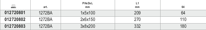 1272MQ 3X8X150-SCREWDRIV. CROSS HEAD PH
