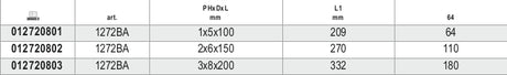 1272MQ 2X6X100-SCREWDRIV. CROSS HEAD PH