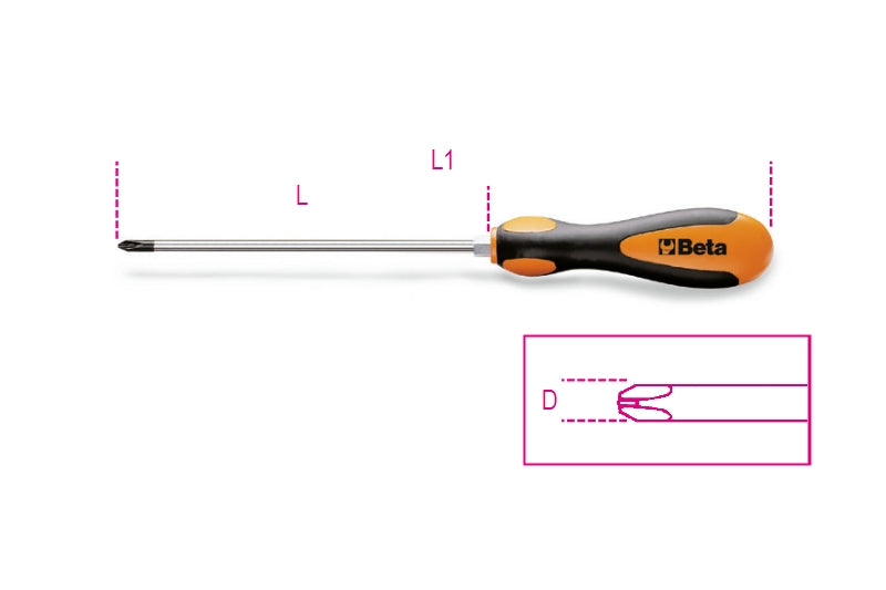 1272 E8-SCREWDRIVERS PH HEXAGON BOLSTERS