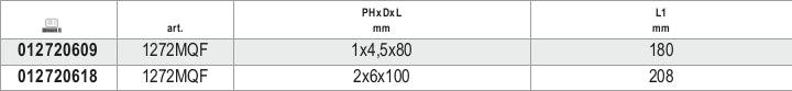 1272MQ 3X8X150-SCREWDRIV. CROSS HEAD PH