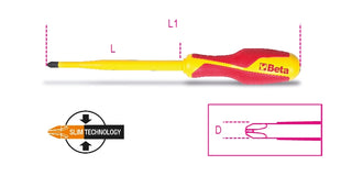 1272MQ/F 1X4,5X80-SCREWDRIV. CROSS HEAD
