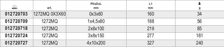 1272MQ 0X3X60-SCREWDRIVERS CROSS HEAD PH