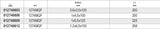 1274MQ 6 - 5X150-SCREWDRIV.HEADLESS SLOTTE
