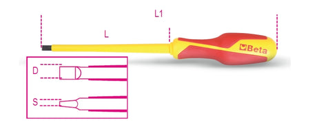 1274MQ 2 - 5X75-SCREWDRIV. HEADLESS SLOTTE