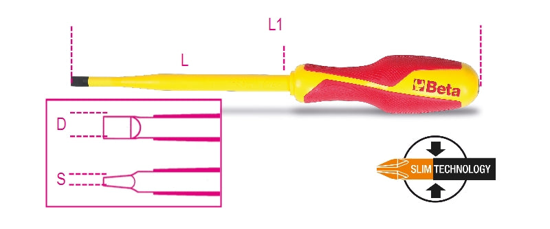 1274MQ/F 3,5X100-SCREWD.HEADLESS SLOTTED