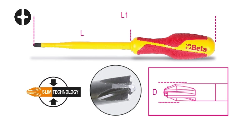 1275MQ/C PH1-SCREWDRIVERS COMBINED PH-LP