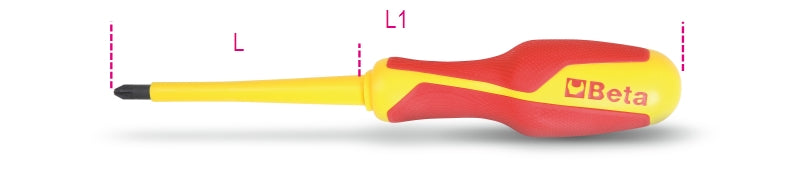 1279MQ PZ0-SCREWDRIVERS CROSS HEAD PZ