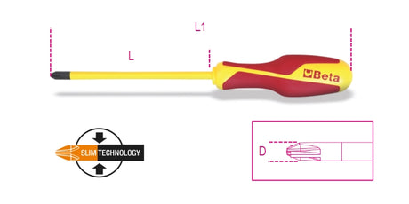 1279MQ/F PZ2-SCREWDRIVERS CROSS HEAD PZ