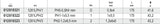 1281PH 1-2-REV. SCREWDR. CROSS HEAD PH