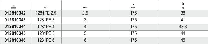 1281TX/1-REVERSIBLE SCREWDRIVERS TX