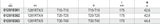 1281LP/1-REVERSIBLE SCREW. SLOTTED HEAD