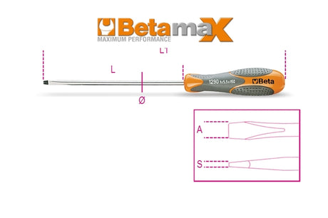 1290 3X100-SCREWDRIVERS SLOTTED HEAD