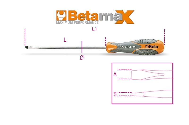 1290 10X200-SCREWDRIVERS SLOTTED HEAD