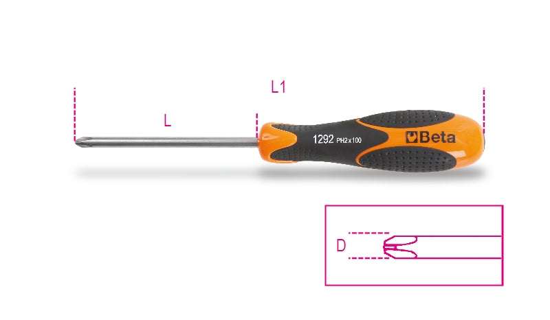 1292INOX 3X60-SCREWDRIVERS CROSS HEAD
