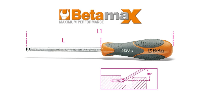 1293BP 2-BALL HEAD HEX DRIVERS + HANDLES