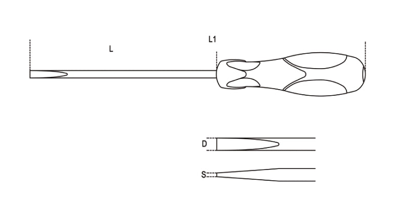 1294 5X125-SCREWDRIVERS HEADLESS SLOTTED