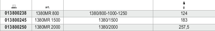1380MR 1500-SPARE SHAFTS FOR 1380 1500