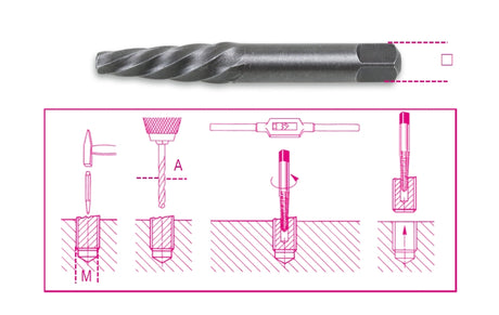 1430/2-TAPERED EXTRACTORS FOR SCREWS