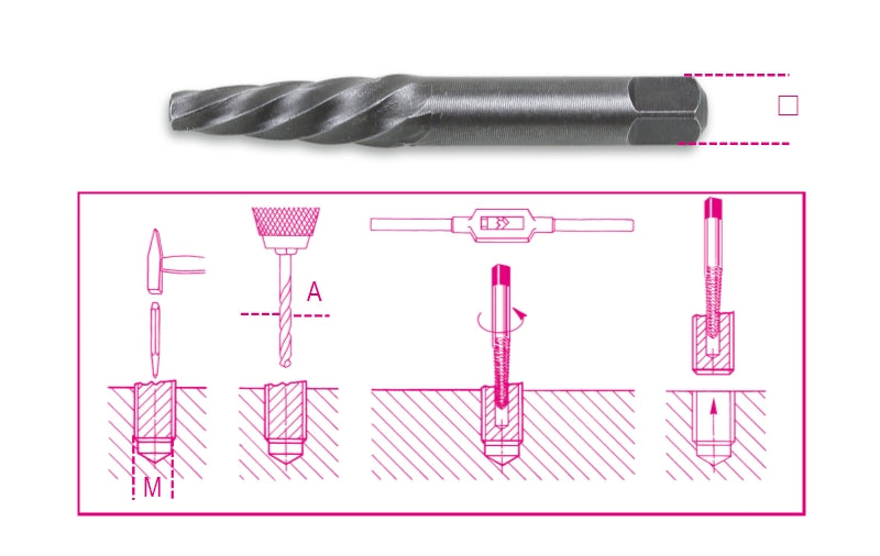 1430/5-TAPERED EXTRACTORS FOR SCREWS