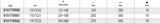 1517/200-THREE-LEG SELF-LOCKING PULLERS