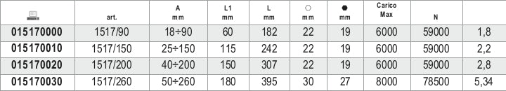 1517/150-THREE-LEG SELF-LOCKING PULLERS