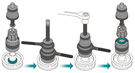 1531/C7-REMOVAL KIT FOR HUB WHEEL RINGS