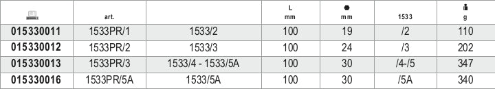 1533PR/1-EXTENSIONS FOR PULLERS 1533