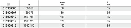 1590 100-STANDARD CLAMPS